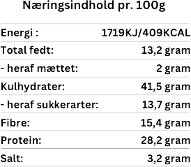 SOMEOD-Næringsindhold